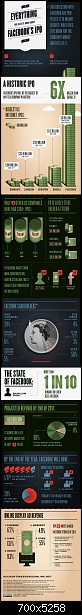 Click image for larger version. 

Name:	facebook-ipo.jpg 
Views:	148 
Size:	796.7 KB 
ID:	229