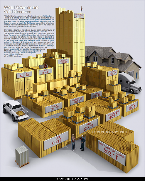 Click image for larger version. 

Name:	gold.png 
Views:	1331 
Size:	1.87 MB 
ID:	313