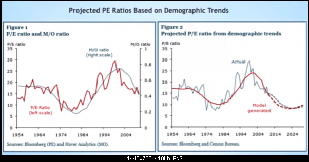 Click image for larger version. 

Name:	fedmodel.png 
Views:	179 
Size:	418.0 KB 
ID:	314