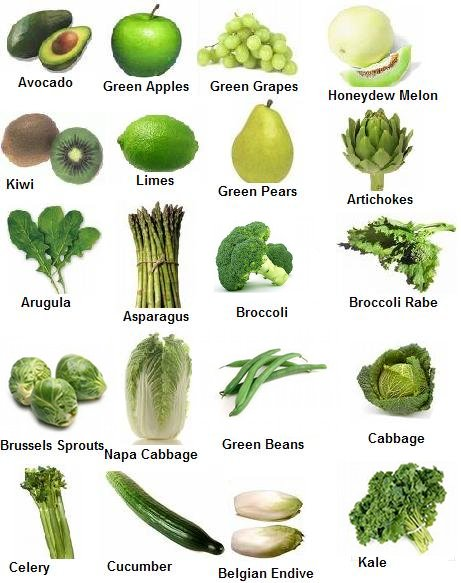 Name:  Vegetables2.png
Views: 4597
Size:  377.6 KB