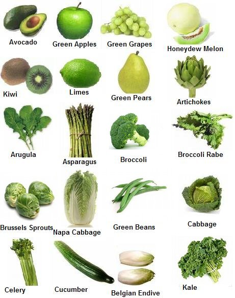 Name:  Vegetables2.png
Views: 2378
Size:  377.6 KB