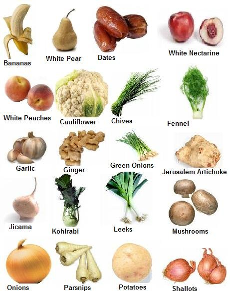 Name:  Vegetables3.png
Views: 6088
Size:  379.5 KB