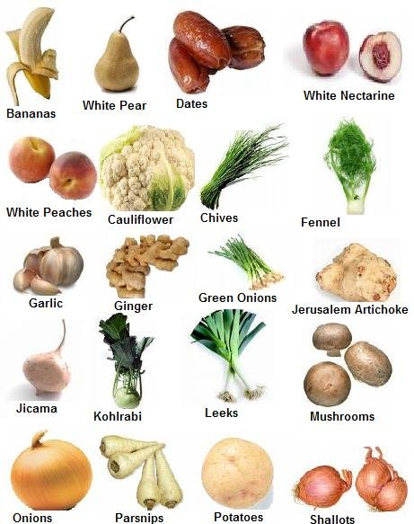 Name:  Vegetables3.png
Views: 3869
Size:  379.5 KB