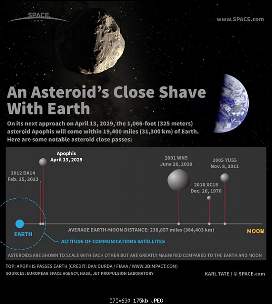Click image for larger version. 

Name:	apophis.jpg 
Views:	3721 
Size:	174.6 KB 
ID:	365