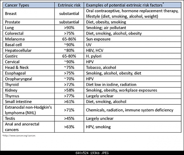 Click image for larger version. 

Name:	MW-EB543_cancer_20151217110902_NS.jpg 
Views:	1490 
Size:	193.4 KB 
ID:	462