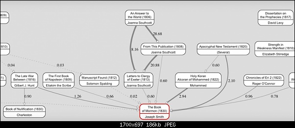Click image for larger version. 

Name:	bofmfraud2.jpg 
Views:	1480 
Size:	185.8 KB 
ID:	475
