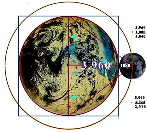 Name:  earth_moon_radius.jpg
Views: 1278
Size:  98.0 KB